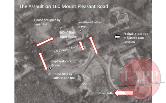 Plan of the assault