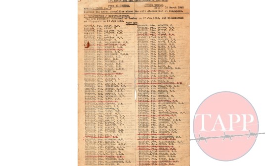 Sgt Moore's Roll of Cambridgehires